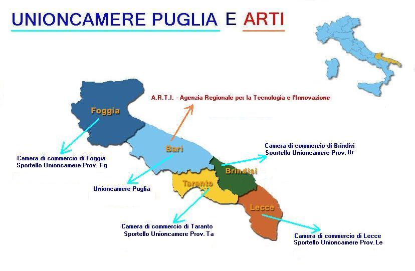 UNIONCAMERE